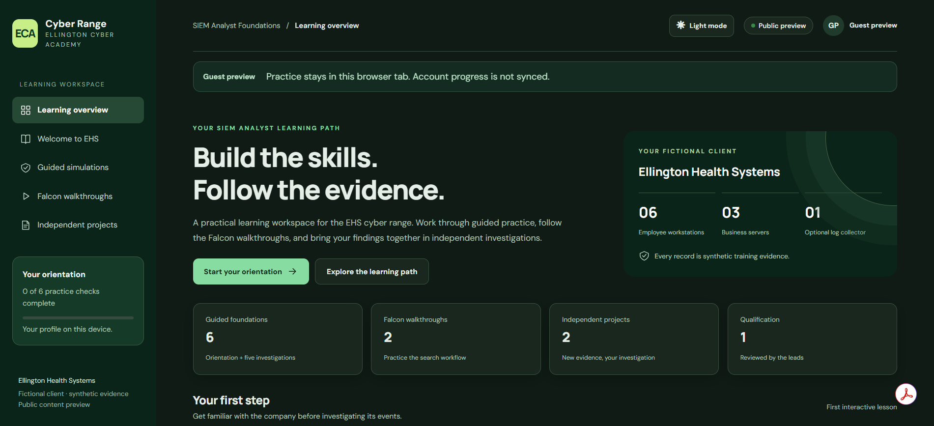 ECA Cyber Range learning overview showing guided foundations, Falcon walkthroughs, independent projects, and a qualification for the fictional Ellington Health Systems client